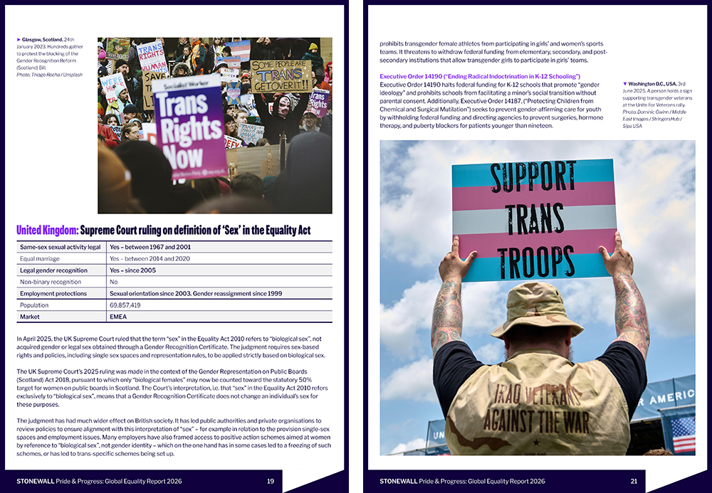 Examples of pages from the Stonewall Pride and Progress 2026 Report