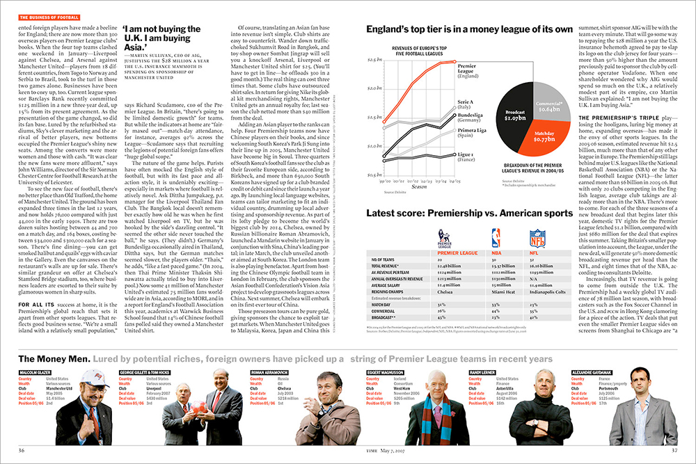 A Time spread about the growth of English football