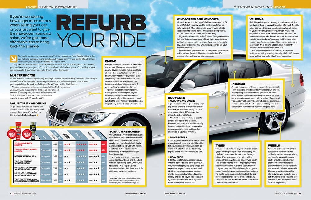 A Which? Car spread about car car improvements