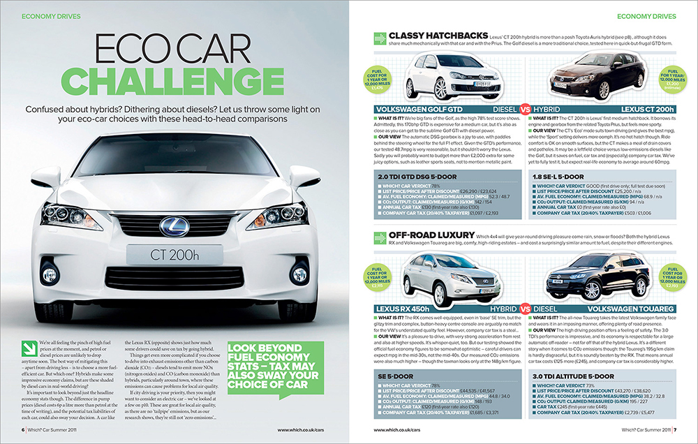 A Which? Car comparison about eco-car choices