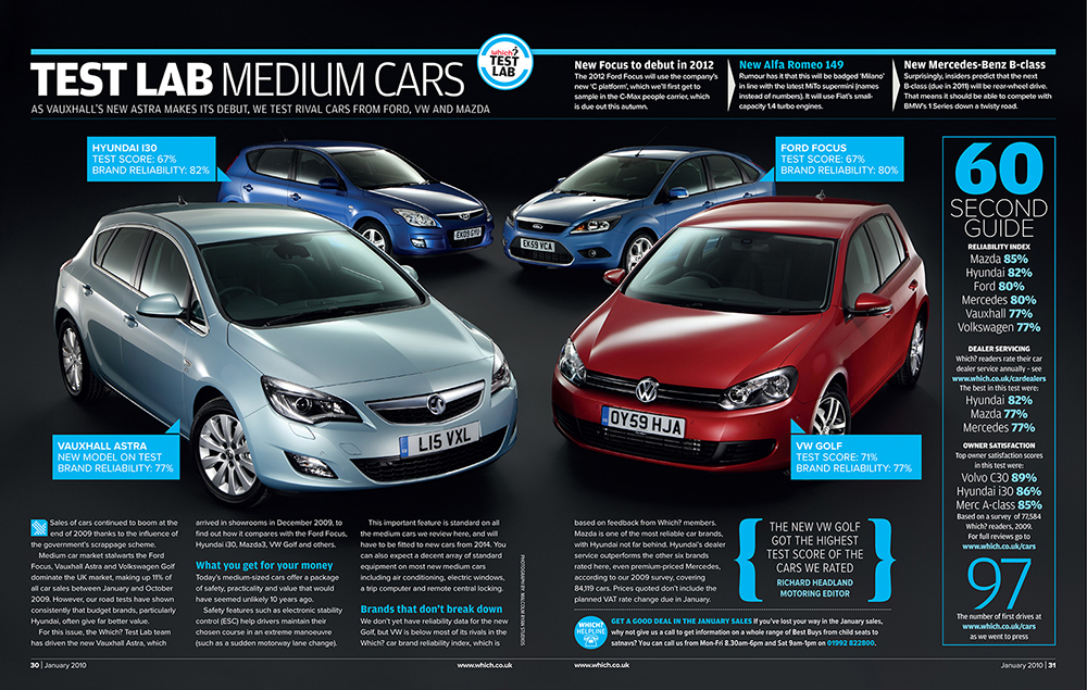 A Which? Car medium-sized car test