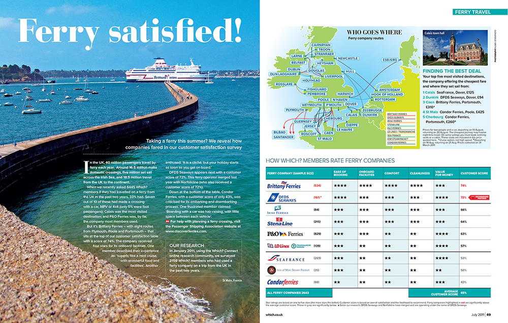 A Which? Travel ferry customer satisfaction survey